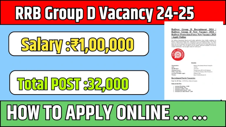 RRB Group D Vacancy